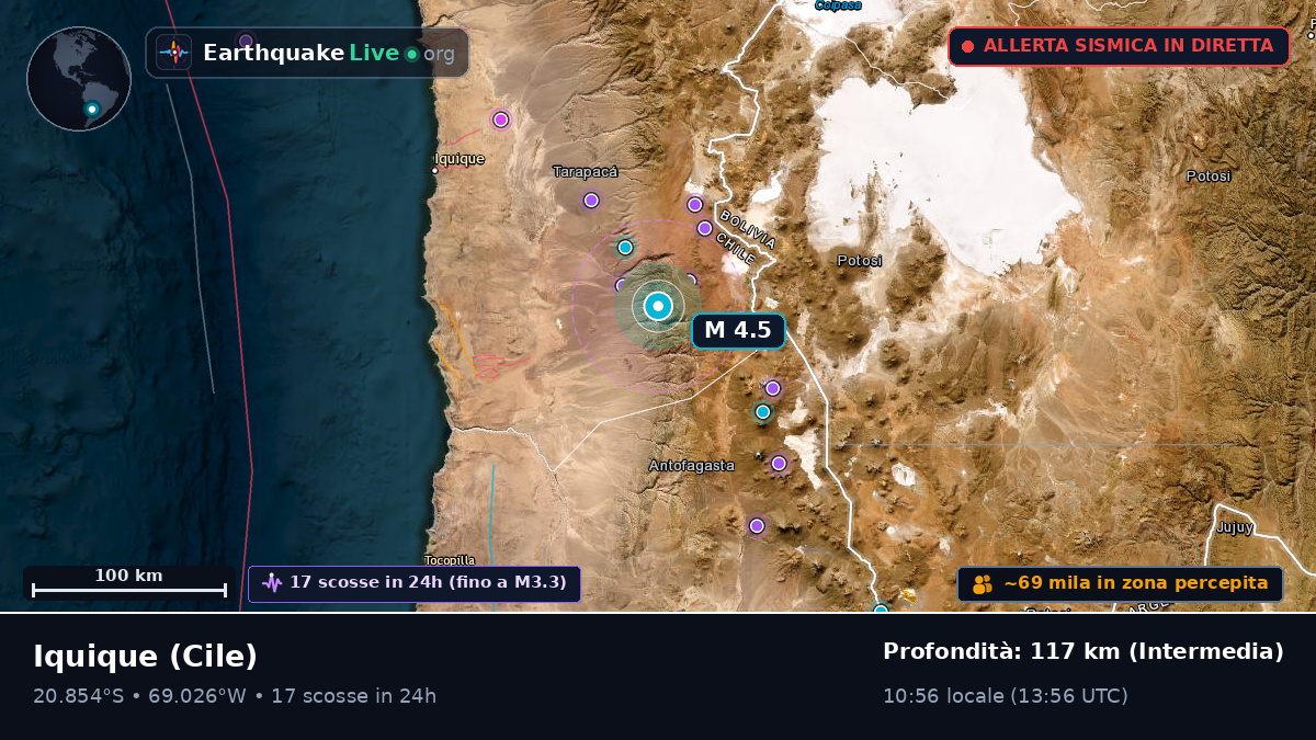 Tarapacá, Cile