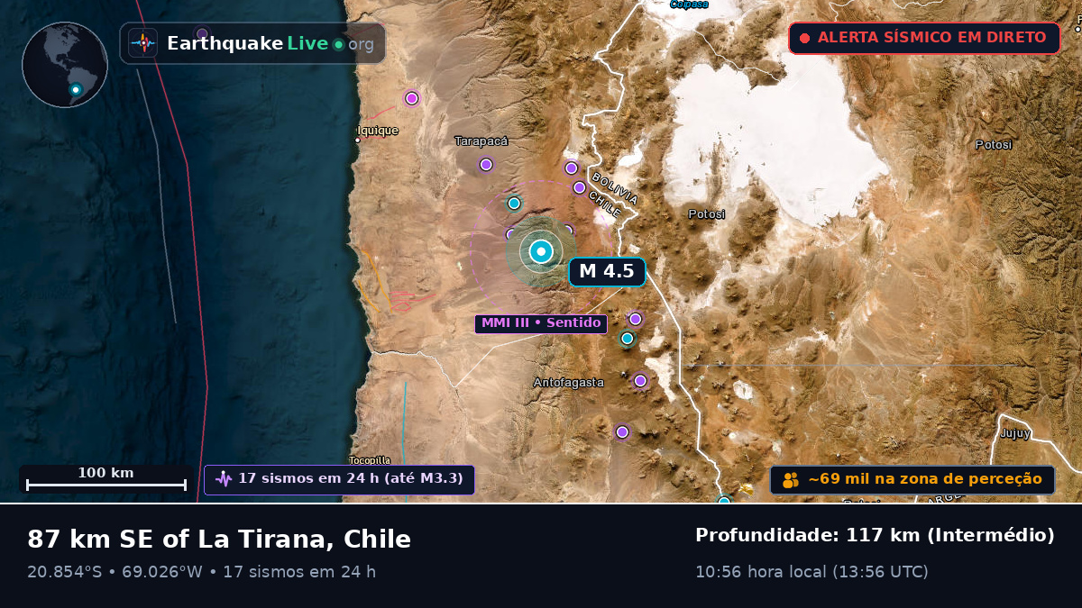 Tarapacá, Chile