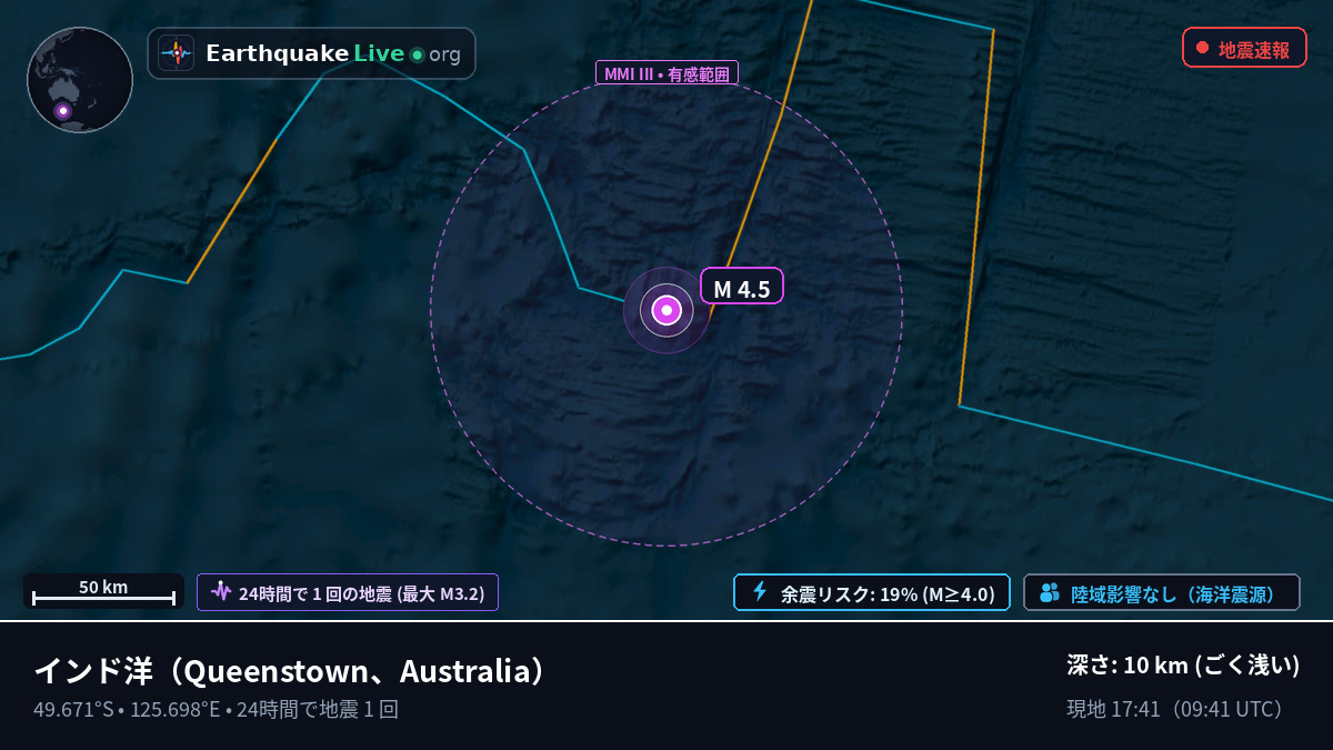 インド洋 (Australia)