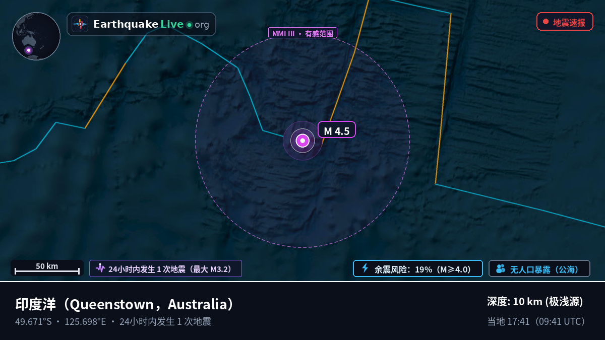 印度洋 (Australia)