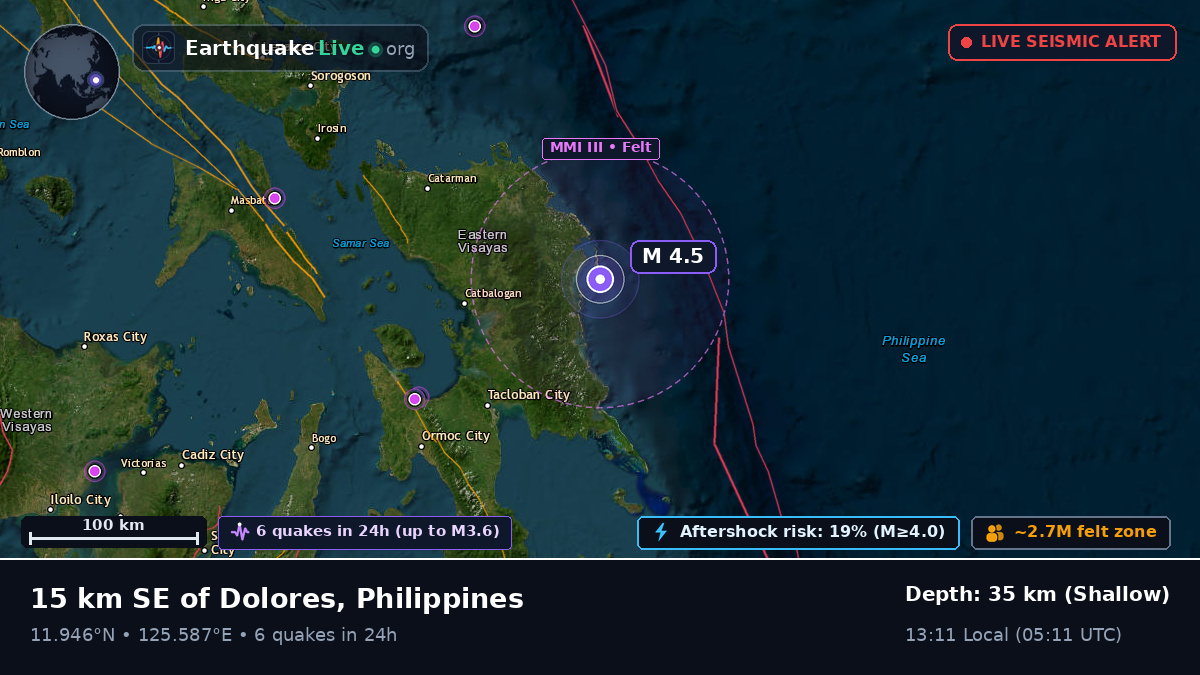 Philippine Sea (Philippines)