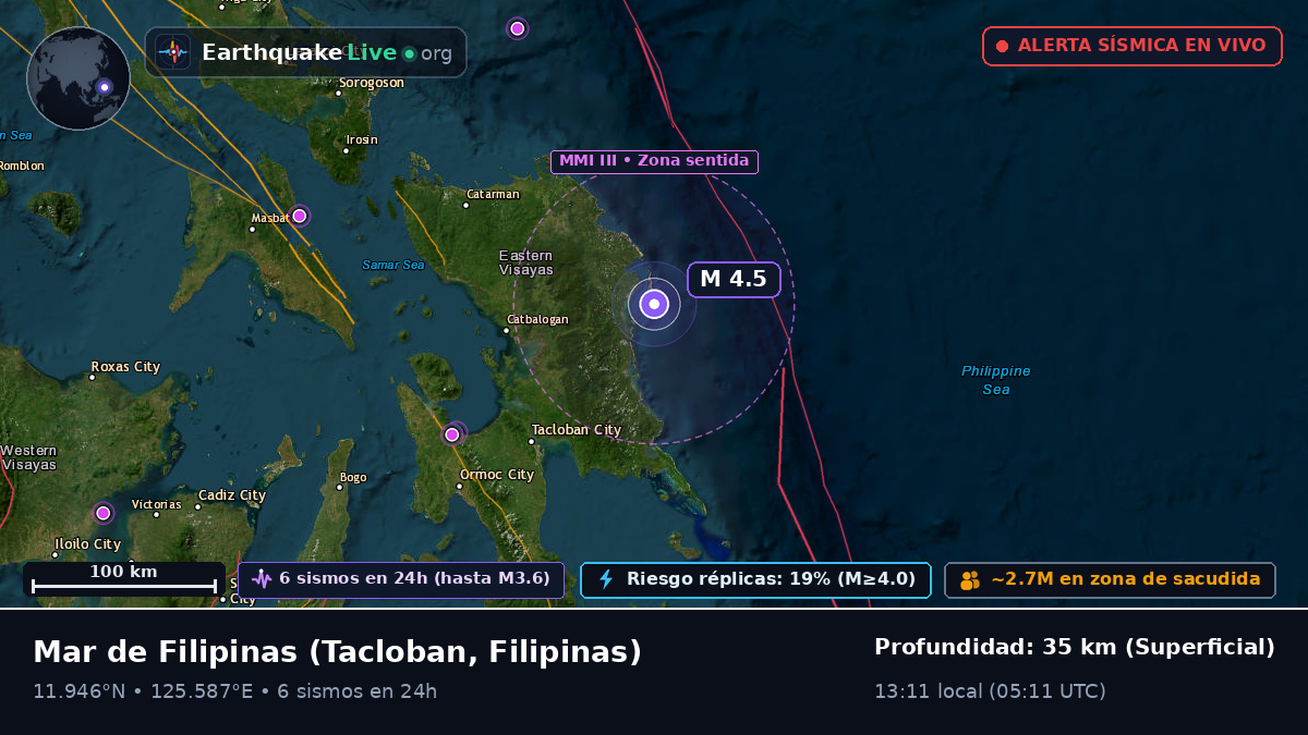 Mar de Filipinas (Filipinas)