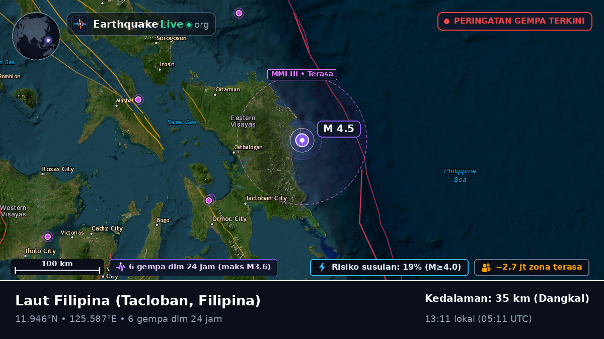 Laut Filipina (Filipina)
