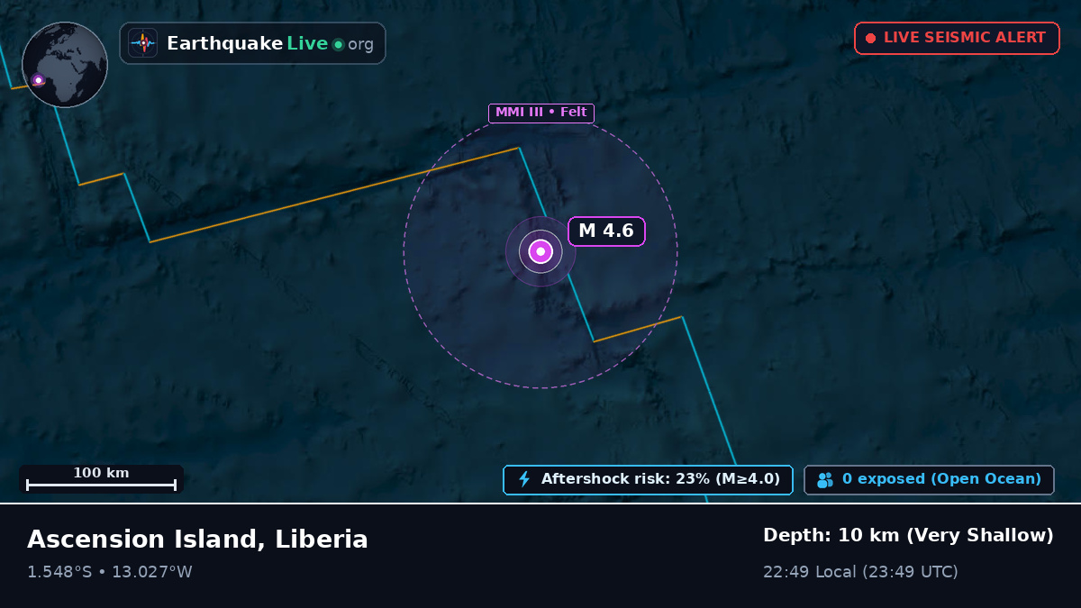 South Atlantic Ocean (Liberia)