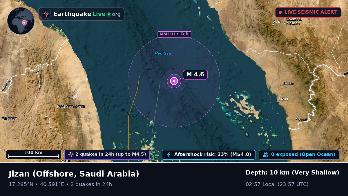 Off the coast of Jizan, Saudi Arabia