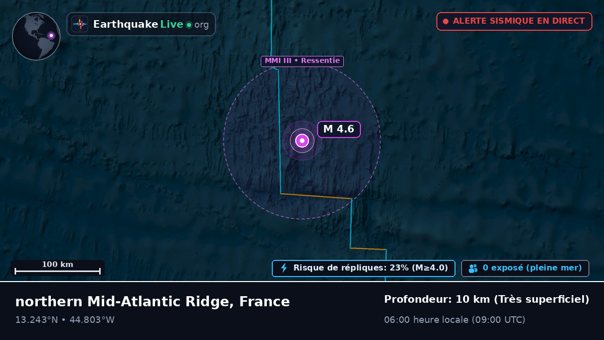 Océan Atlantique Nord (France)
