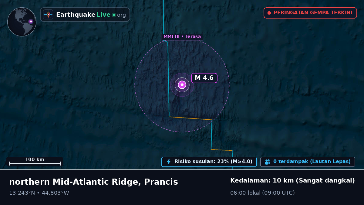 Samudra Atlantik Utara (Prancis)