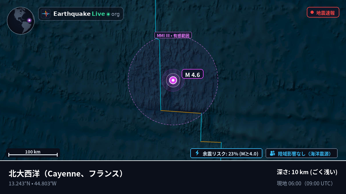 北大西洋 (フランス)