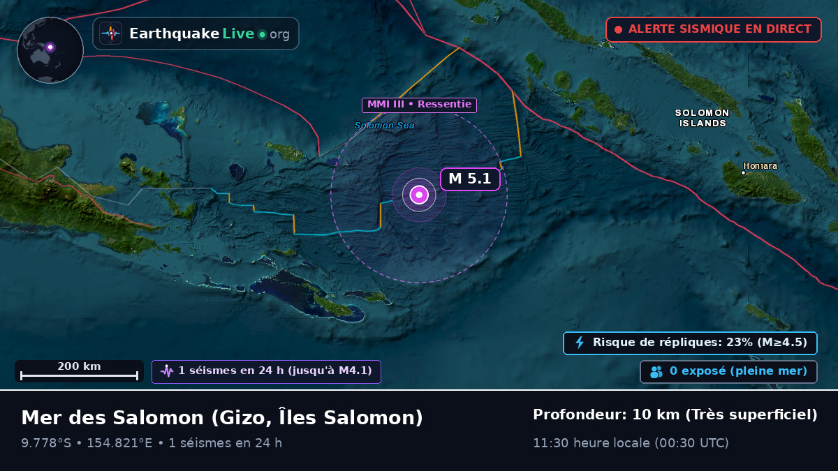 Mer des Salomon (Îles Salomon)