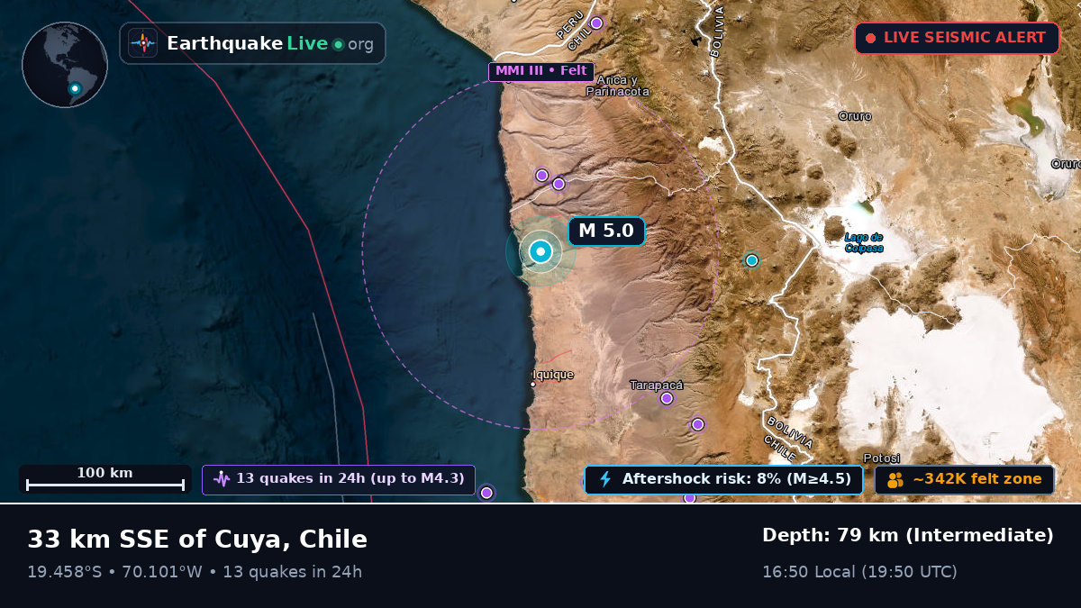 Tarapacá, Chile