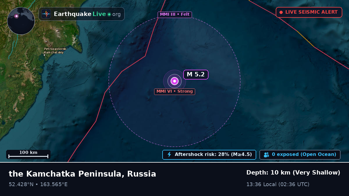 North Pacific Ocean (Russia)