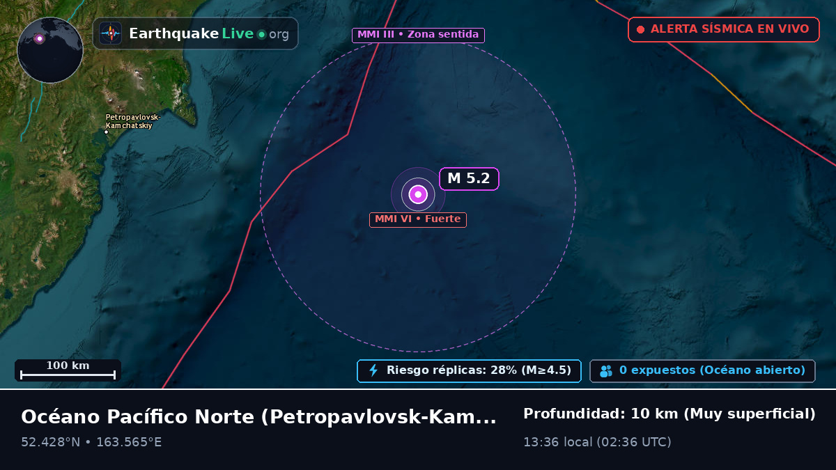 Océano Pacífico Norte (Rusia)