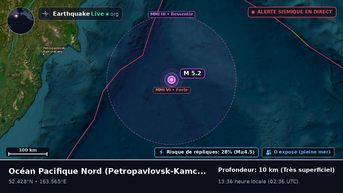 Océan Pacifique Nord (Russie)