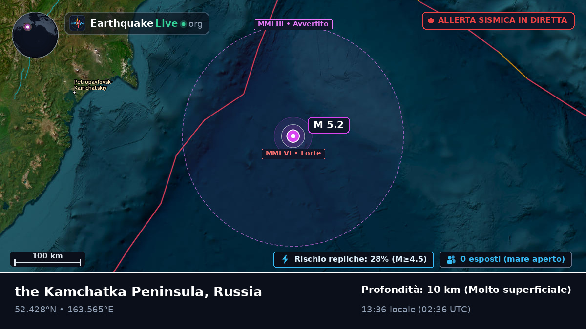 Oceano Pacifico settentrionale (Russia)