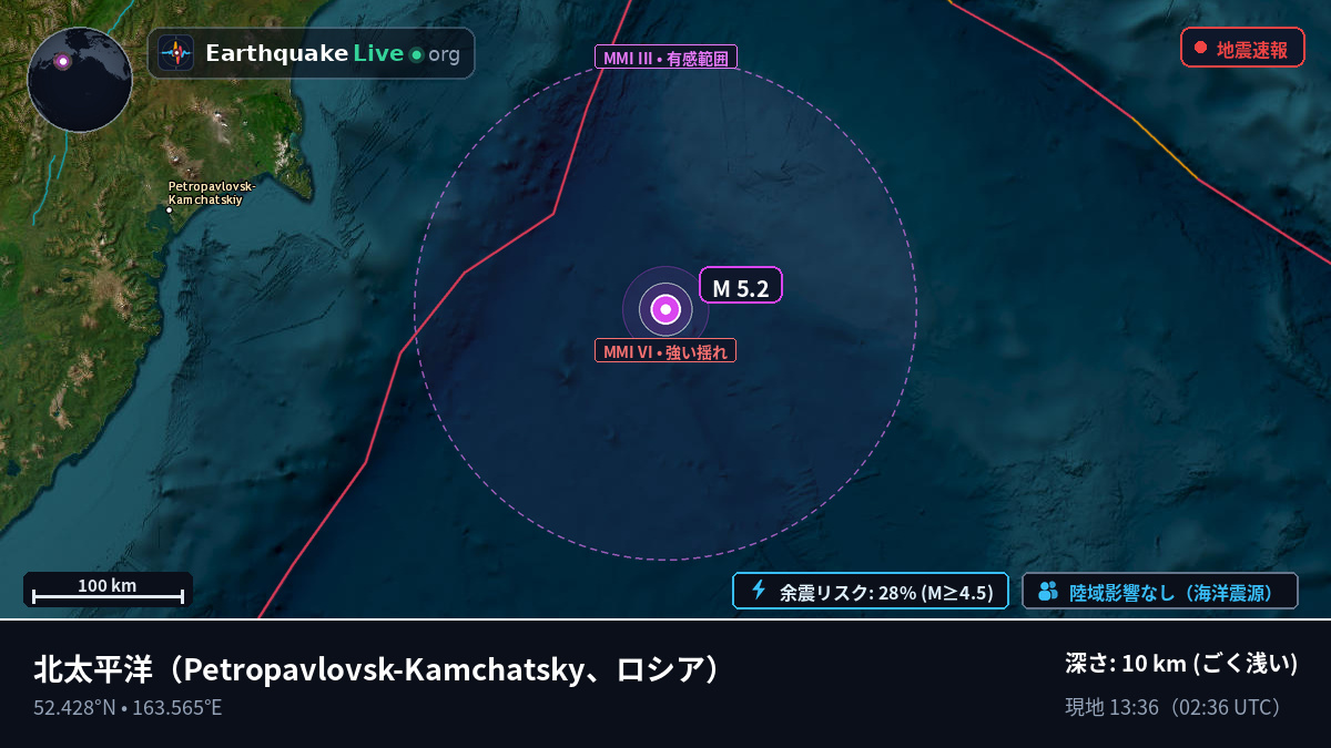 北太平洋 (ロシア)