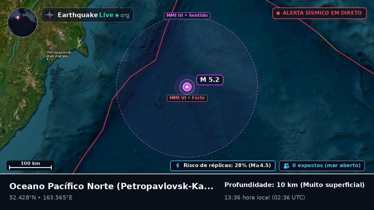 Oceano Pacífico Norte (Rússia)