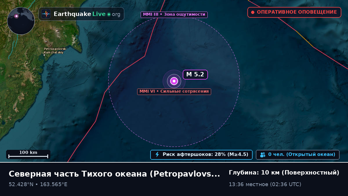 Северная часть Тихого океана (Россия)