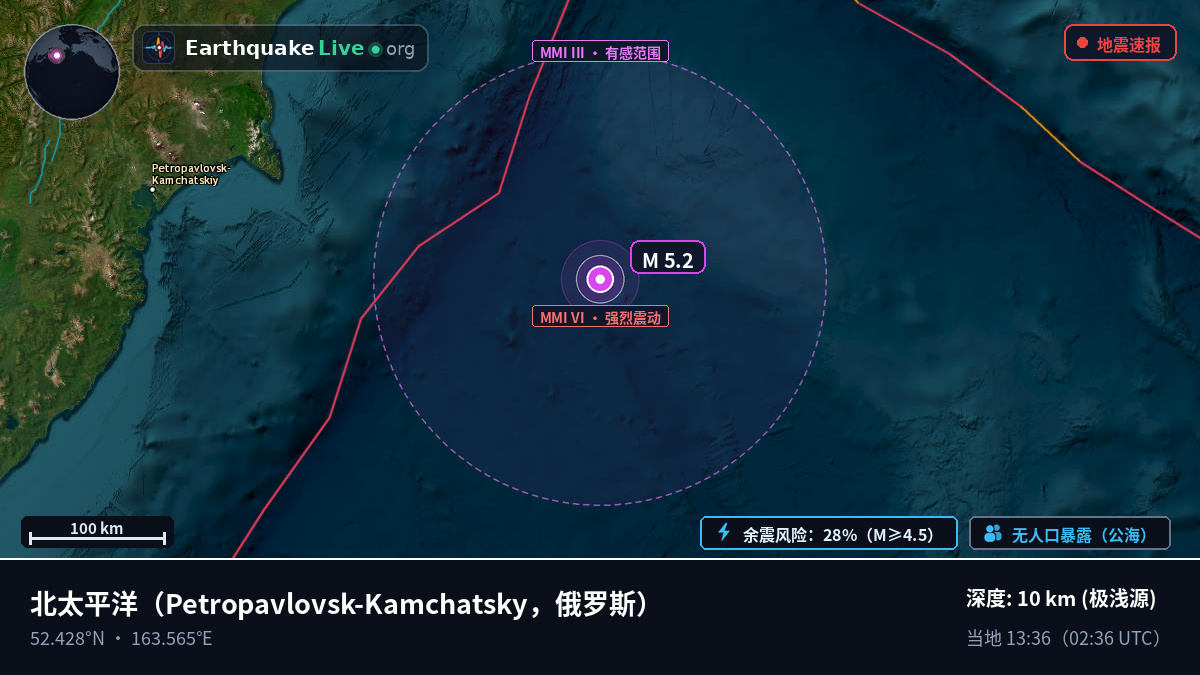 北太平洋 (俄罗斯)