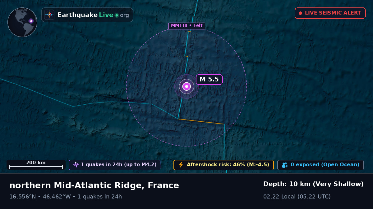 North Atlantic Ocean (France)