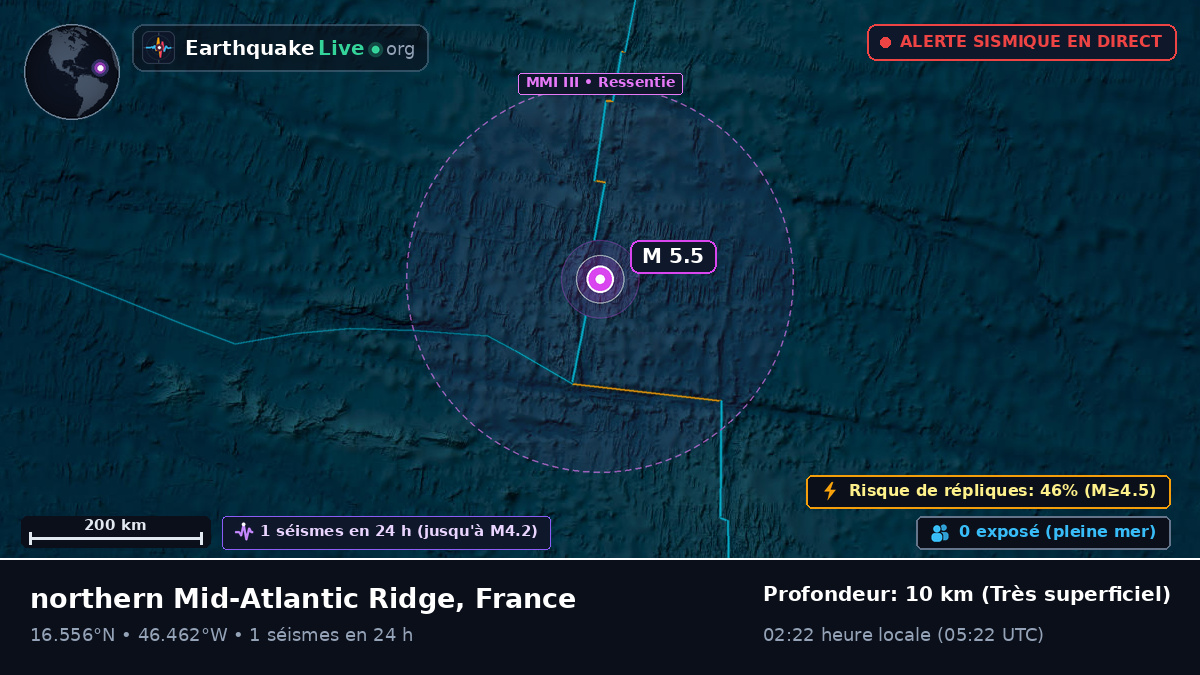 Océan Atlantique Nord (France)