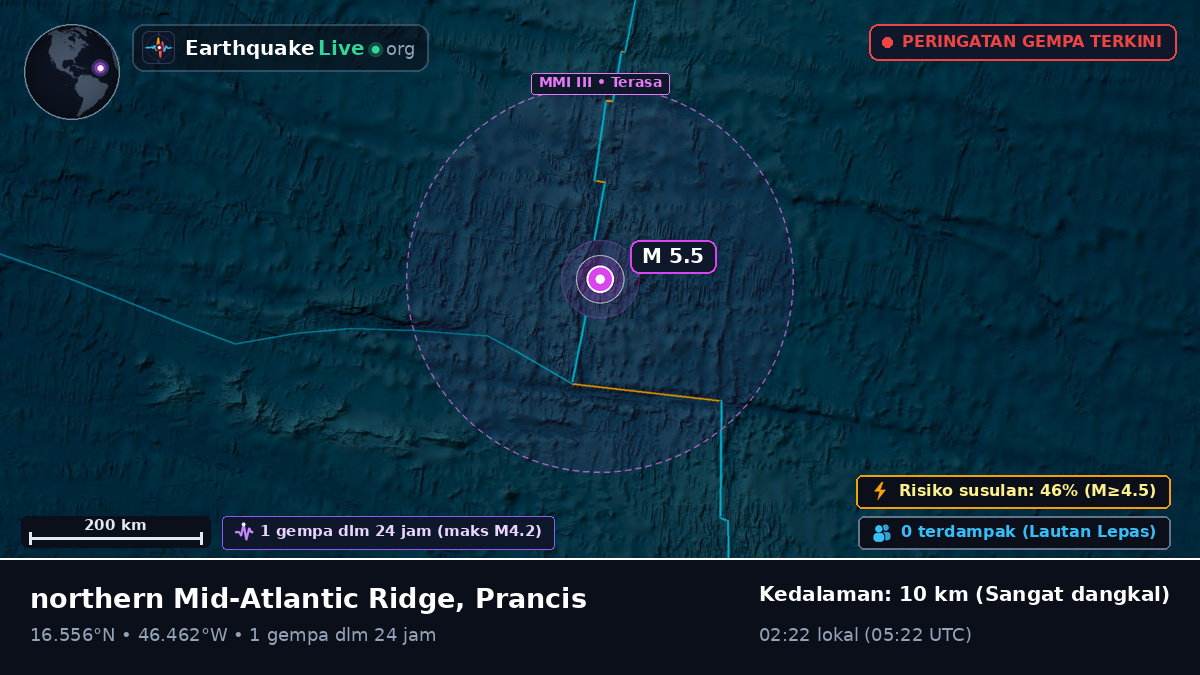 Samudra Atlantik Utara (Prancis)