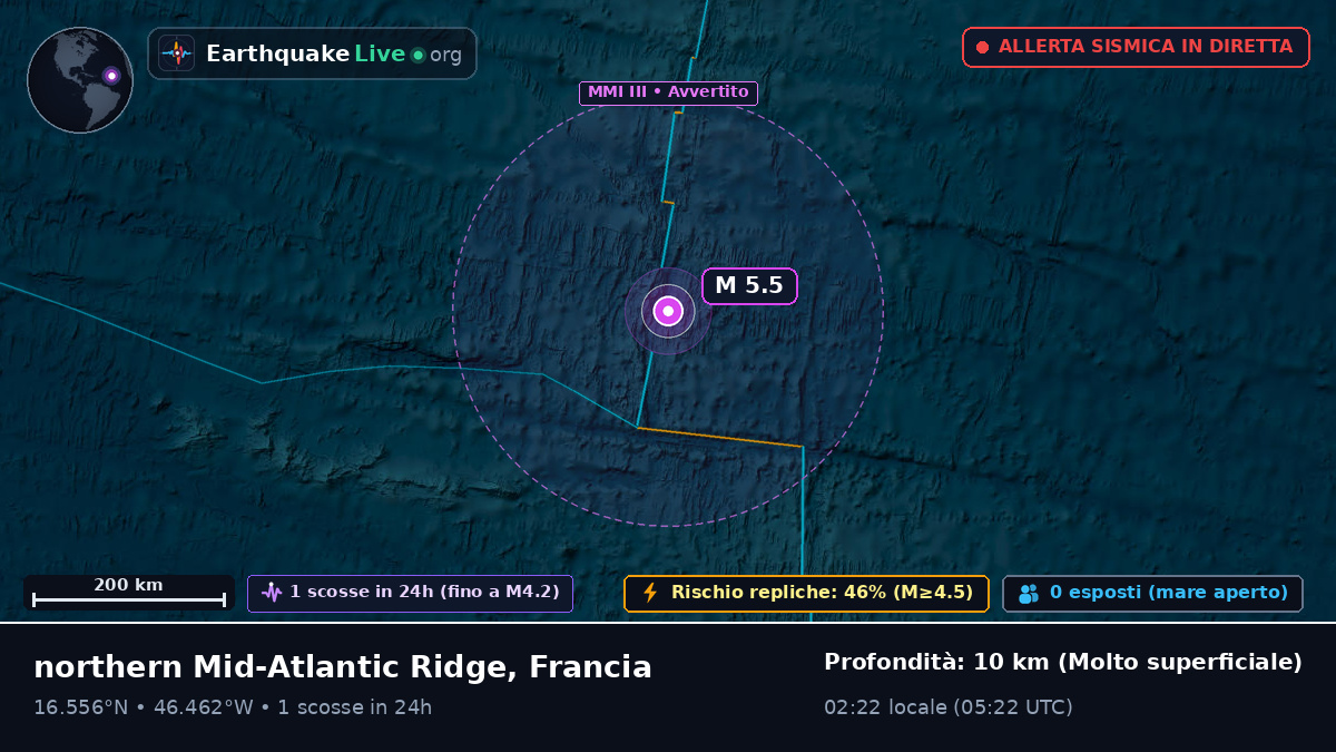 Oceano Atlantico settentrionale (Francia)