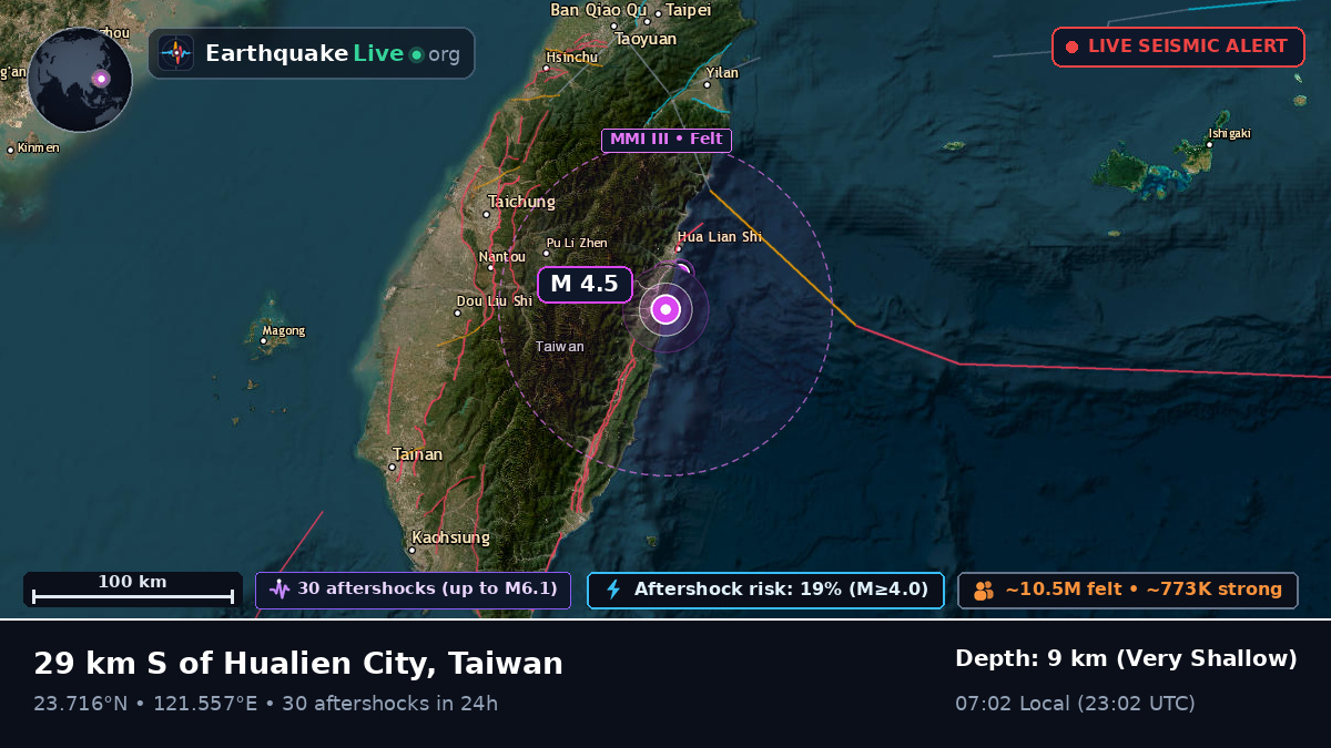 Off the coast of Hualien, Taiwan