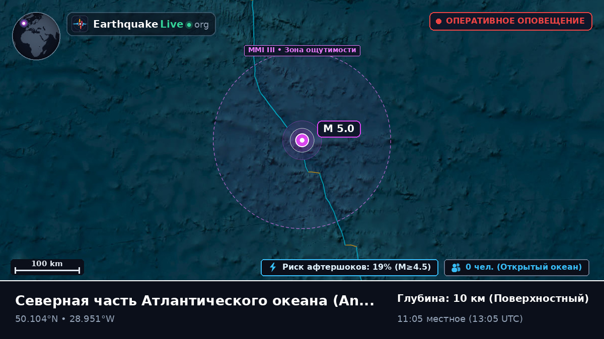 Северная часть Атлантического океана (Португалия)