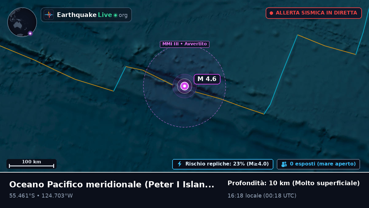 Oceano Pacifico meridionale (Antarctica)