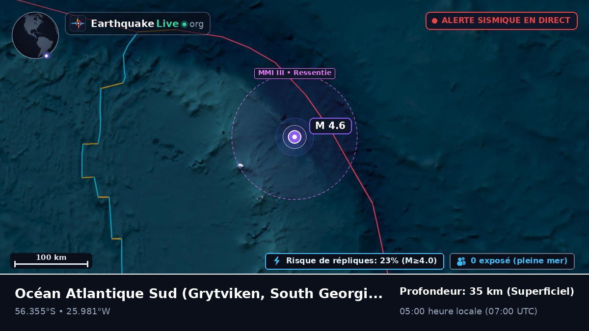 Océan Atlantique Sud (South Georgia and the Islands)