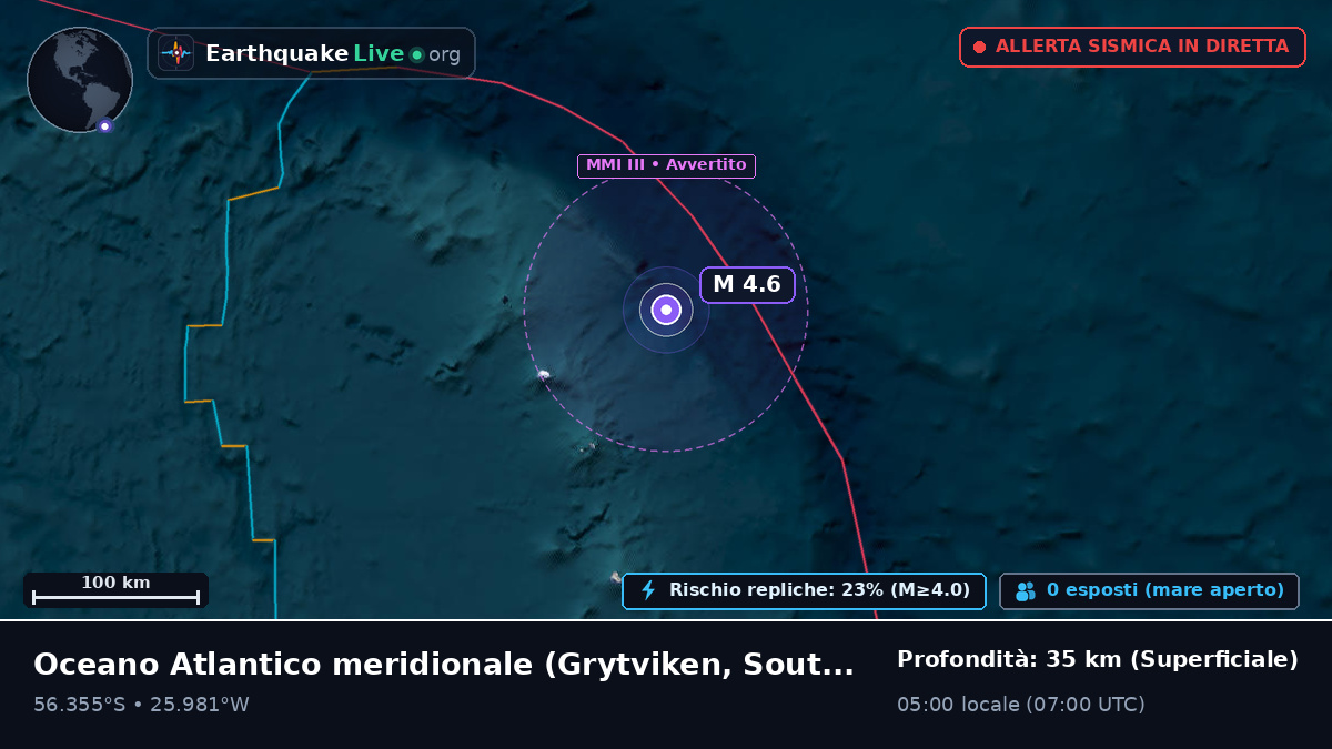 Oceano Atlantico meridionale (South Georgia and the Islands)