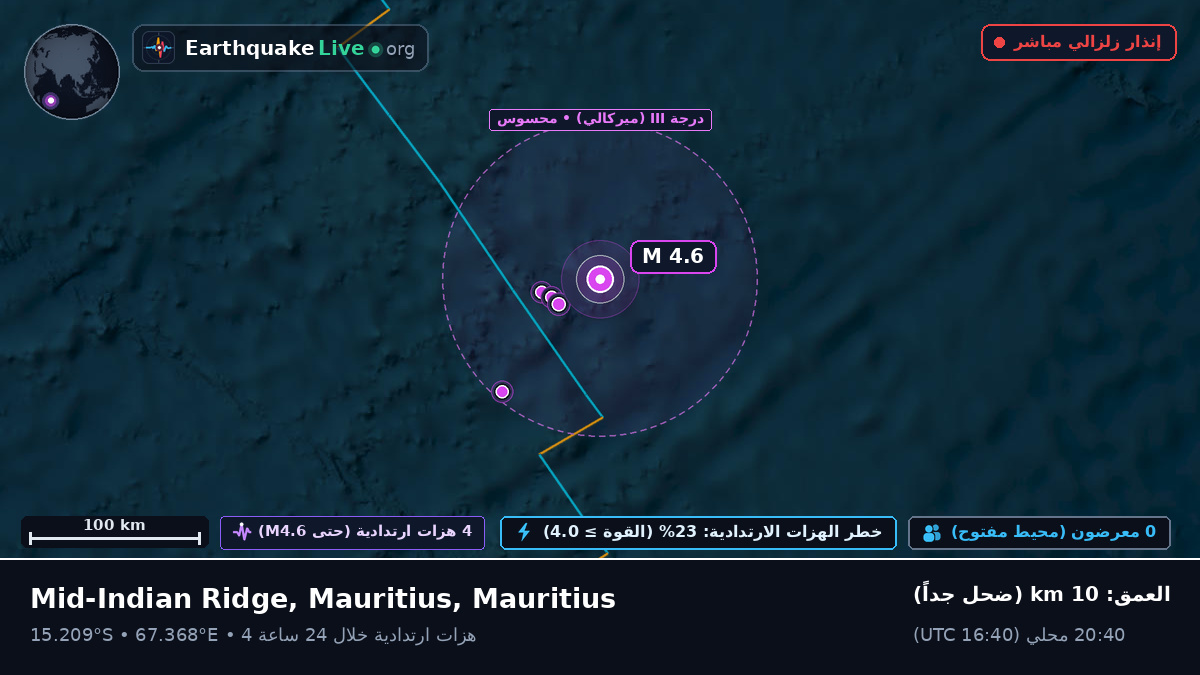 المحيط الهندي (Mauritius)