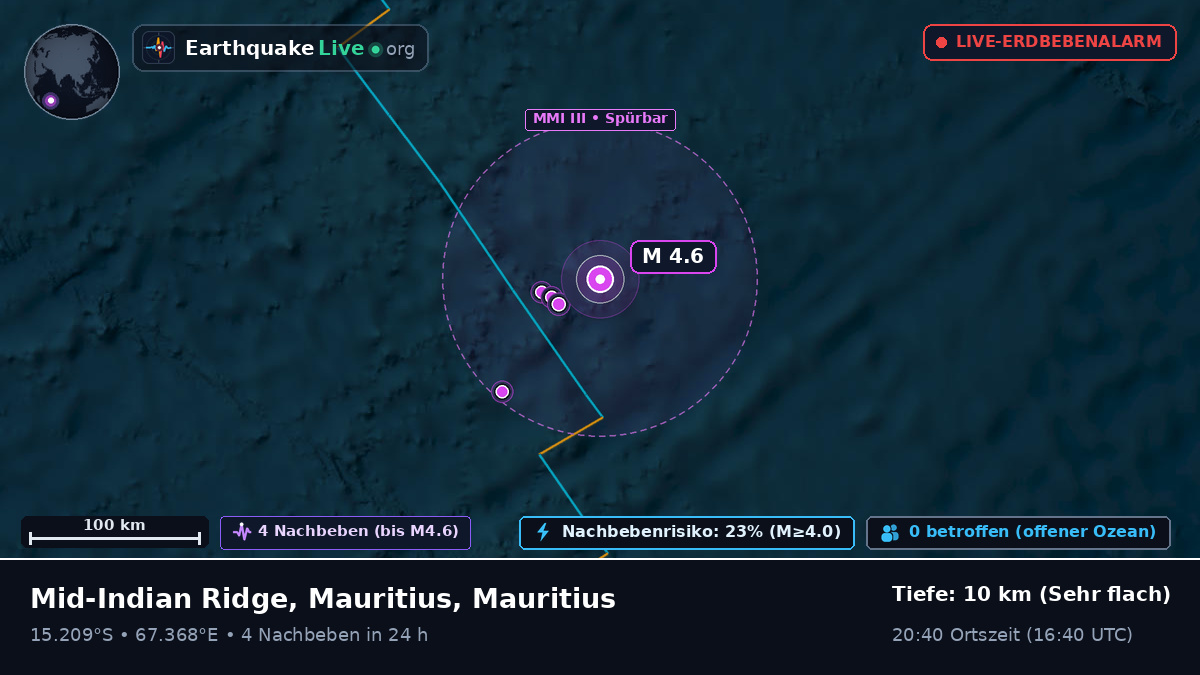 Indischer Ozean (Mauritius)