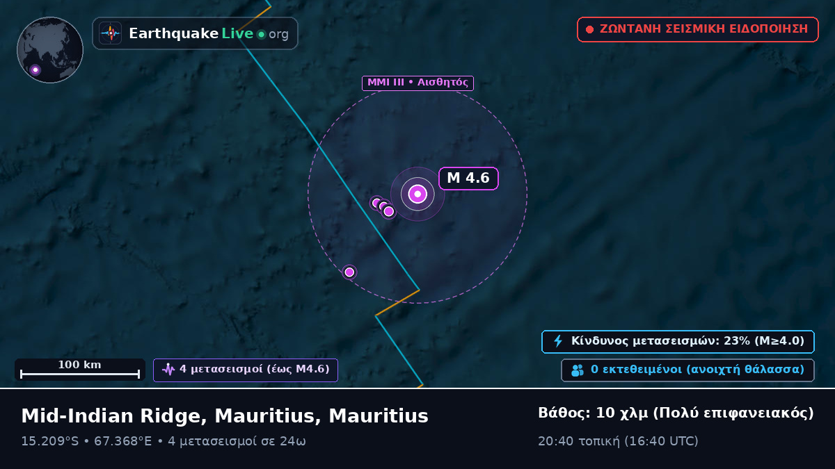 Ινδικός Ωκεανός (Mauritius)