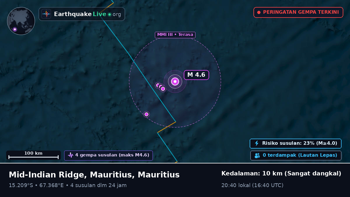 Samudra Hindia (Mauritius)