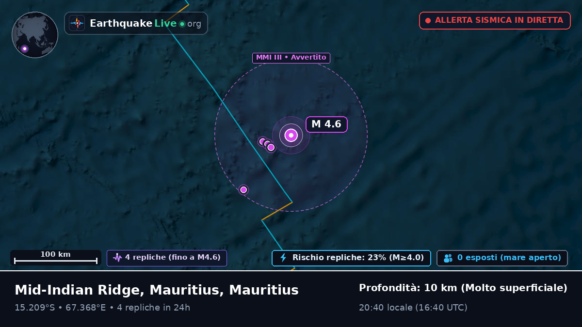 Oceano Indiano (Mauritius)