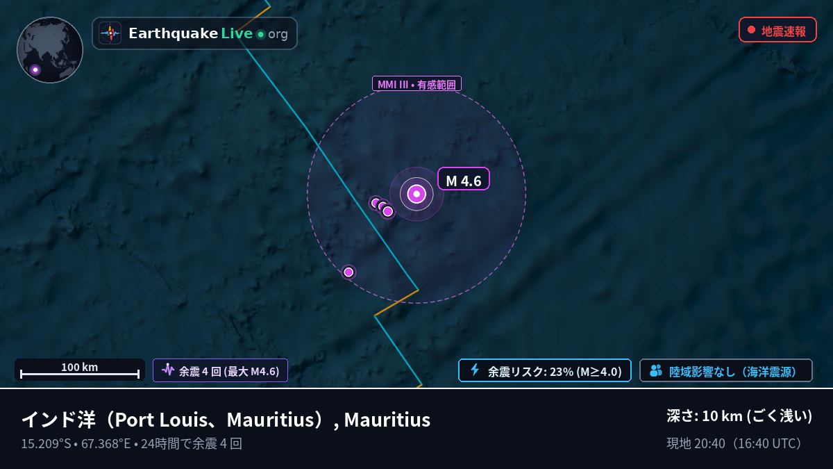 インド洋 (Mauritius)
