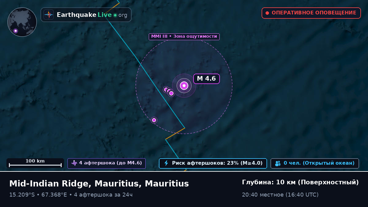 Индийский океан (Mauritius)