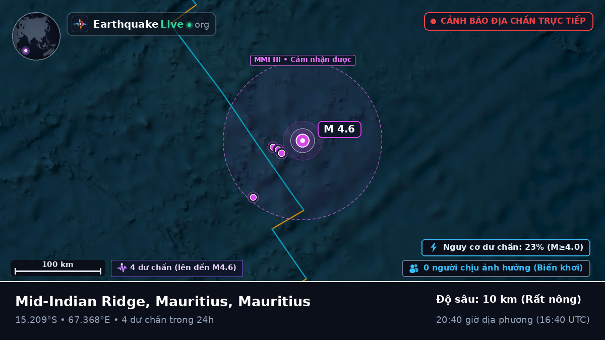 Ấn Độ Dương (Mauritius)