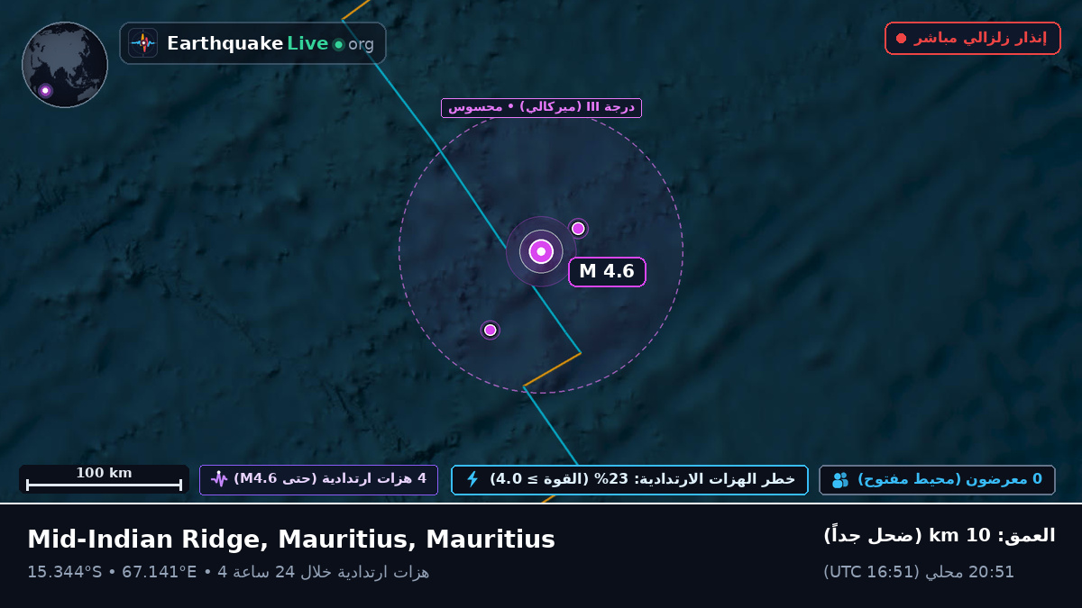المحيط الهندي (Mauritius)