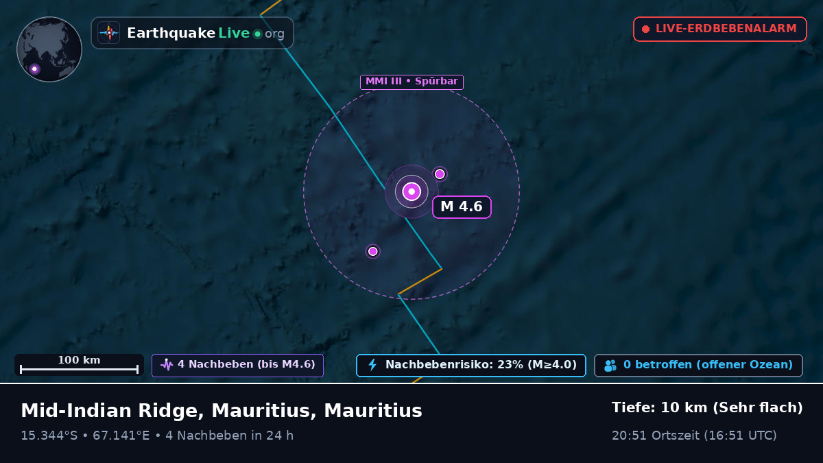 Indischer Ozean (Mauritius)