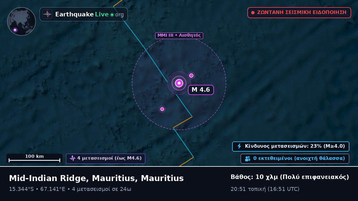 Ινδικός Ωκεανός (Mauritius)