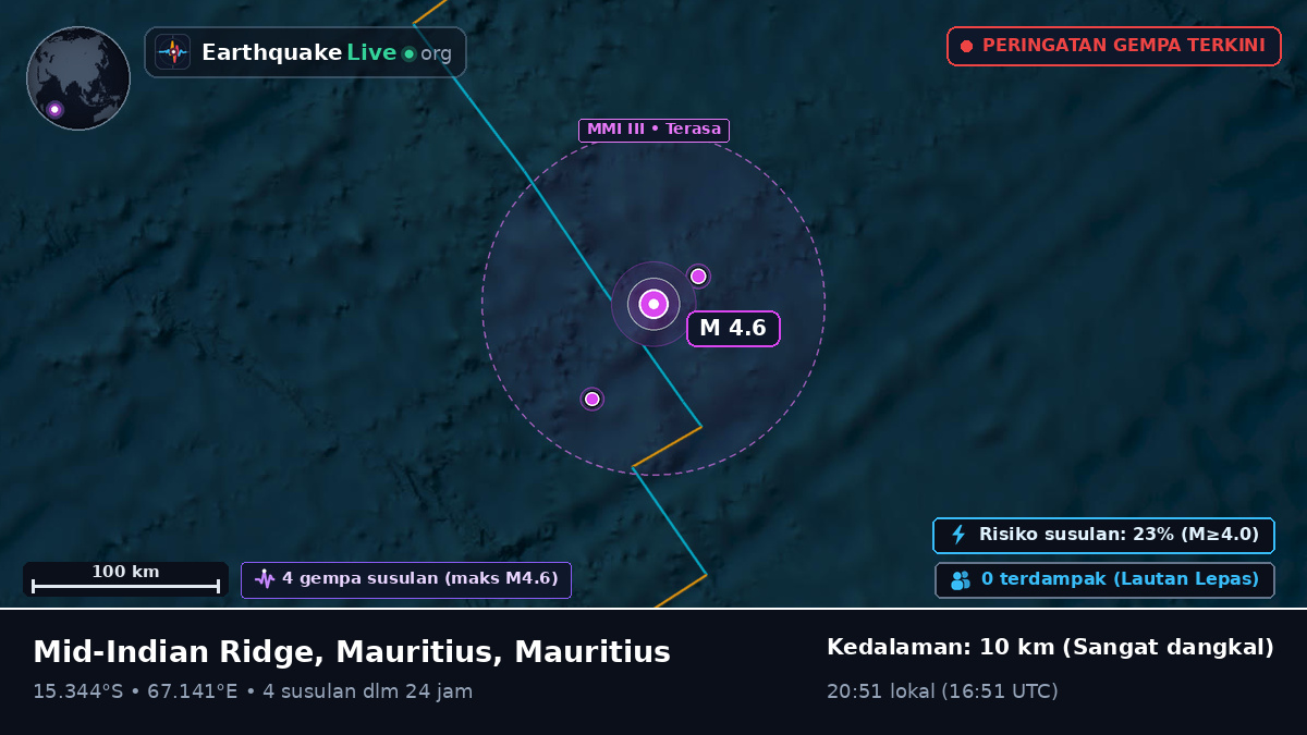 Samudra Hindia (Mauritius)