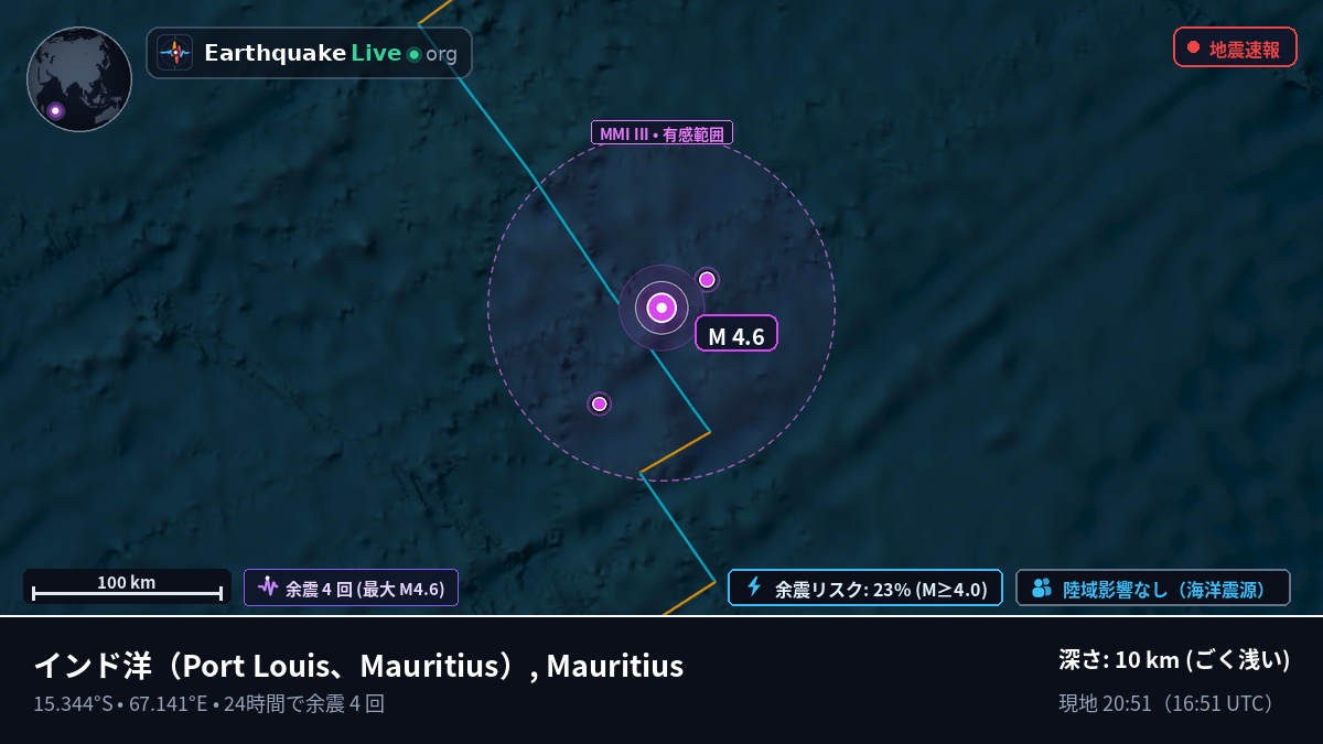 インド洋 (Mauritius)