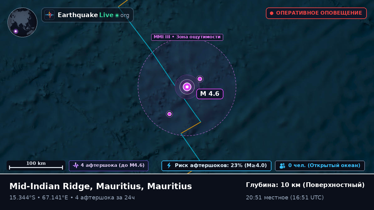 Индийский океан (Mauritius)