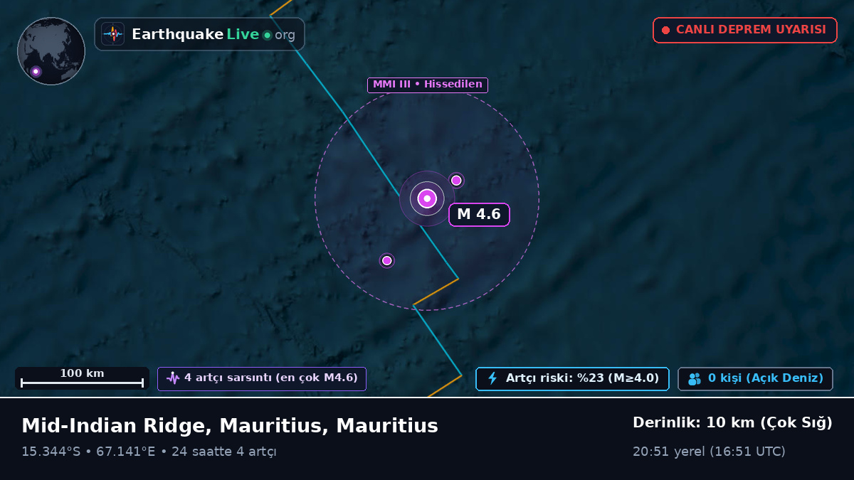 Hint Okyanusu (Mauritius)