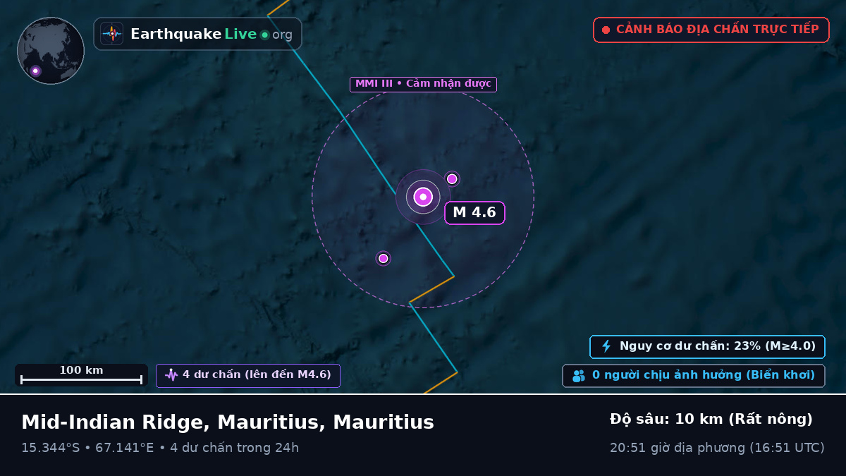 Ấn Độ Dương (Mauritius)