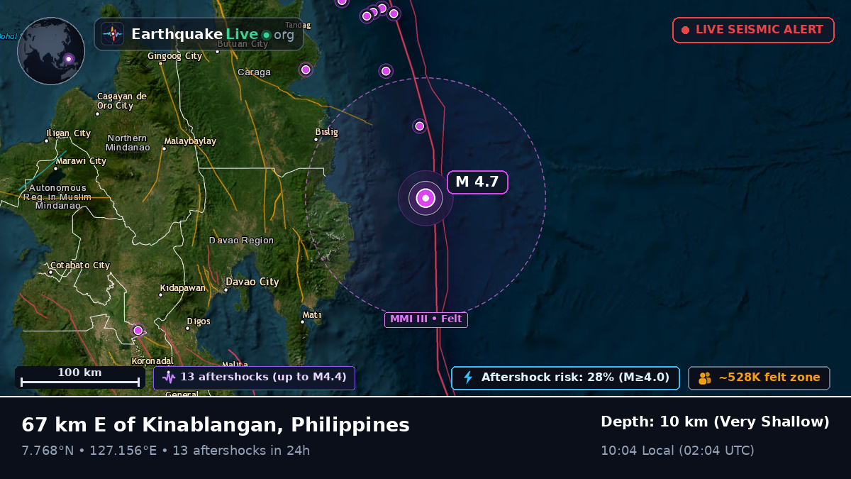 Philippine Sea (Philippines)