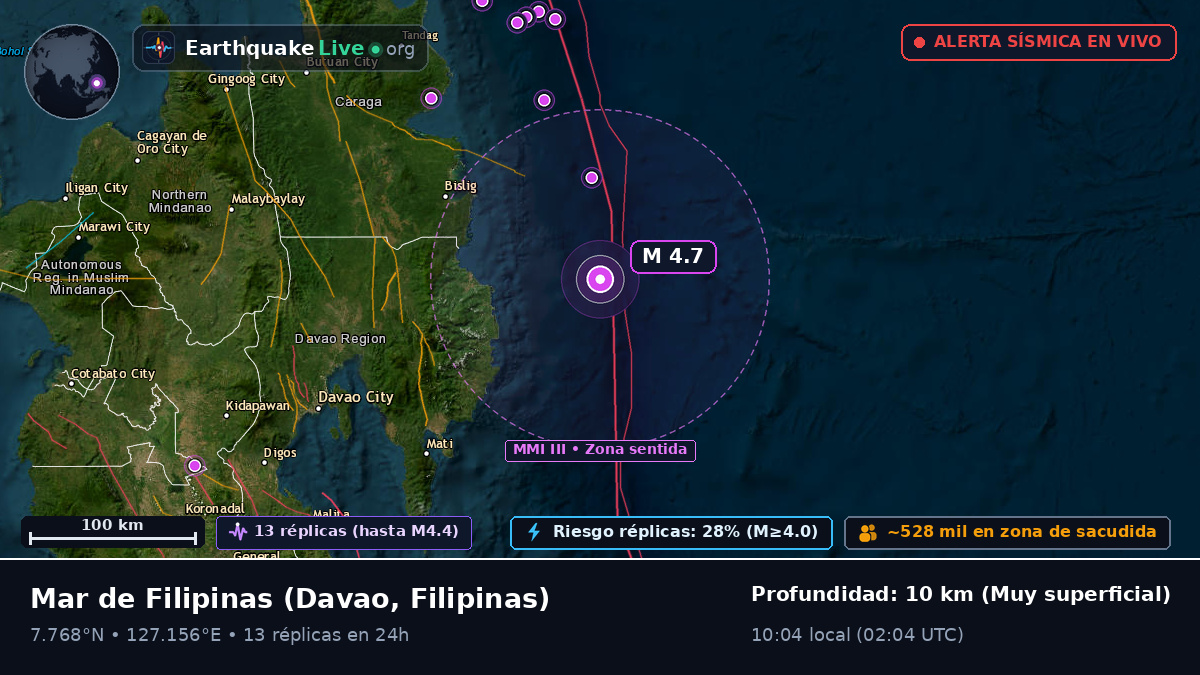 Mar de Filipinas (Filipinas)