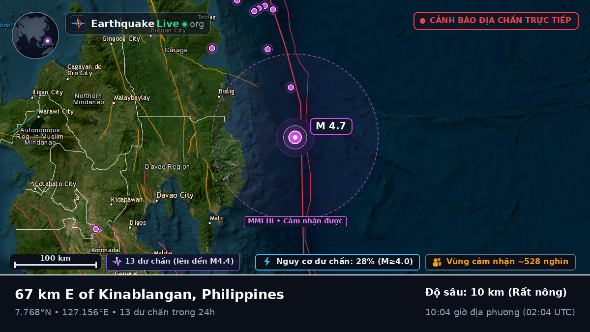 Biển Philippines (Philippines)